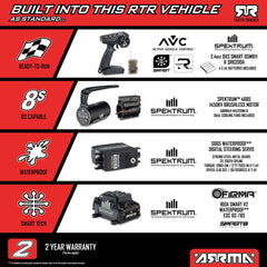 1/7 LIMITLESS 120 8S AVC 4X4 RTR Speed Machine