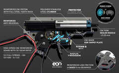 GATE EON Complete V2 Gearbox with TITAN II BT 450 FPS/1.8J, Rear Wired