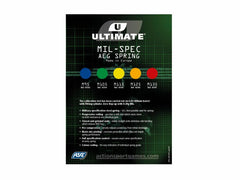 Ultimate M125 Upgrade spring - Orange