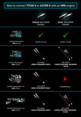 ASTER II Bluetooth® EXPERT for V3 GB [AEG & HPA]