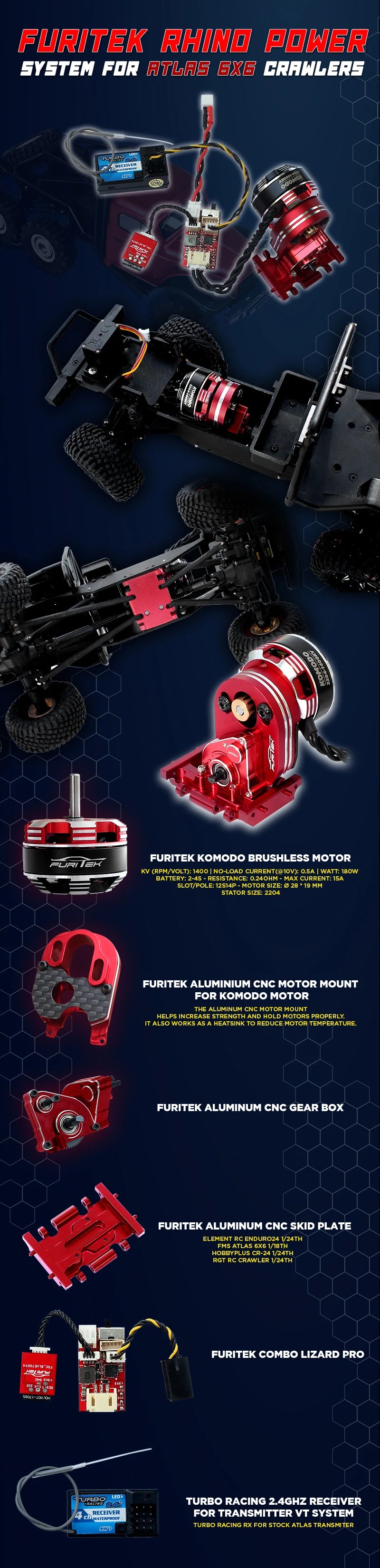 Furitek RHINO Power System for ATLAS 6x6 Crawlers